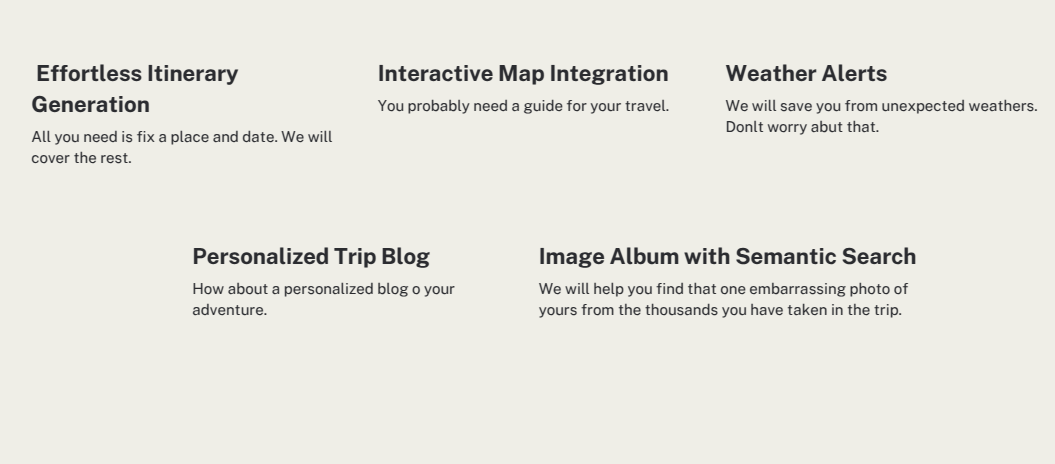 Itinerary Example